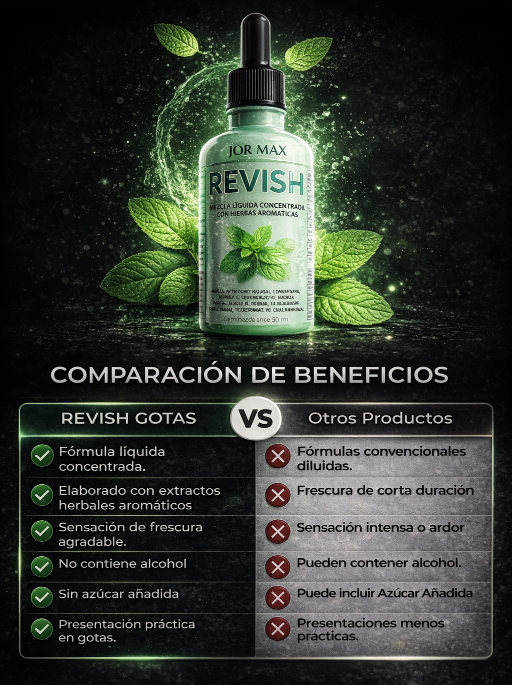 🌿 Revish 50ml - Gotas Refrescantes para el Aliento con Menta y Canela, Confianza en Cada Palabra 💧