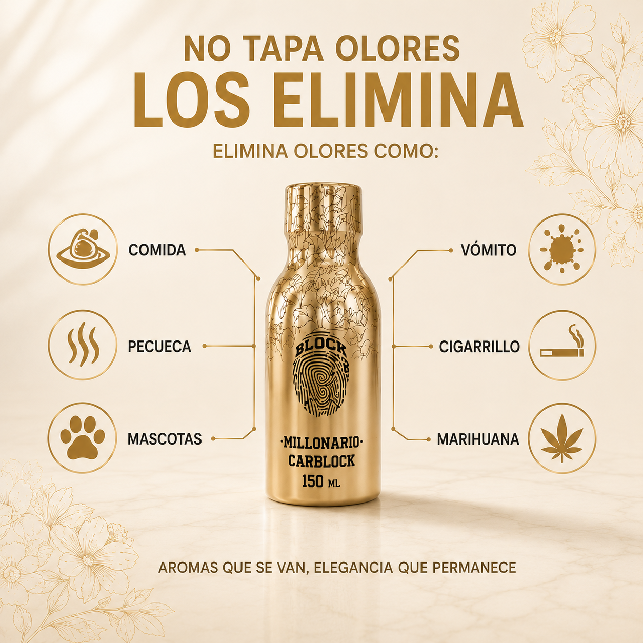 Ambientador Perfume Para Carro CarBlock 150 ML