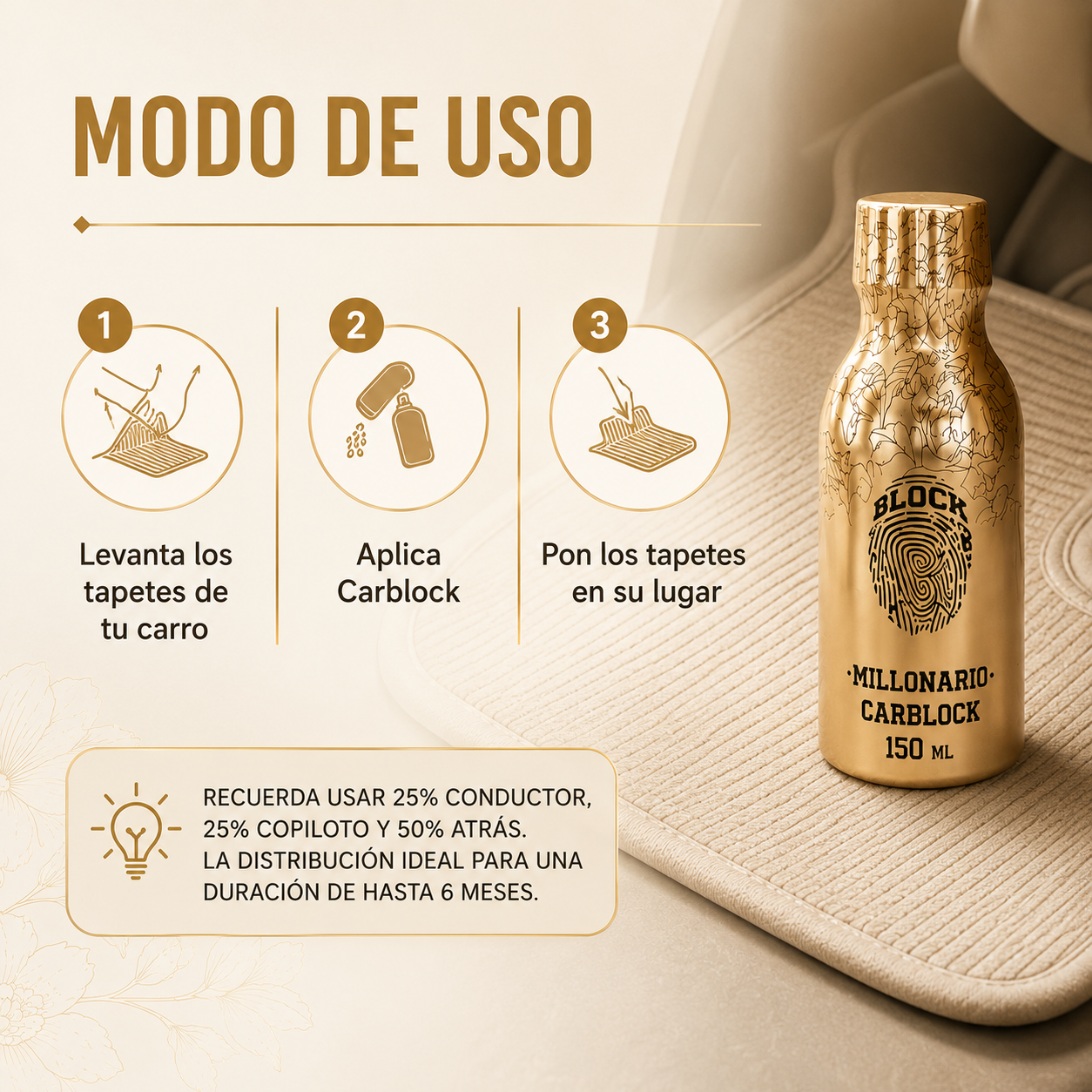 Ambientador Perfume Para Carro CarBlock 150 ML