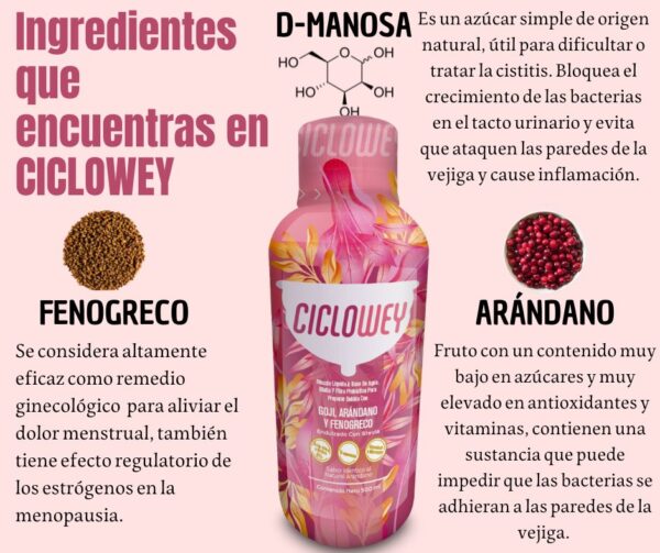 CICLOWEY