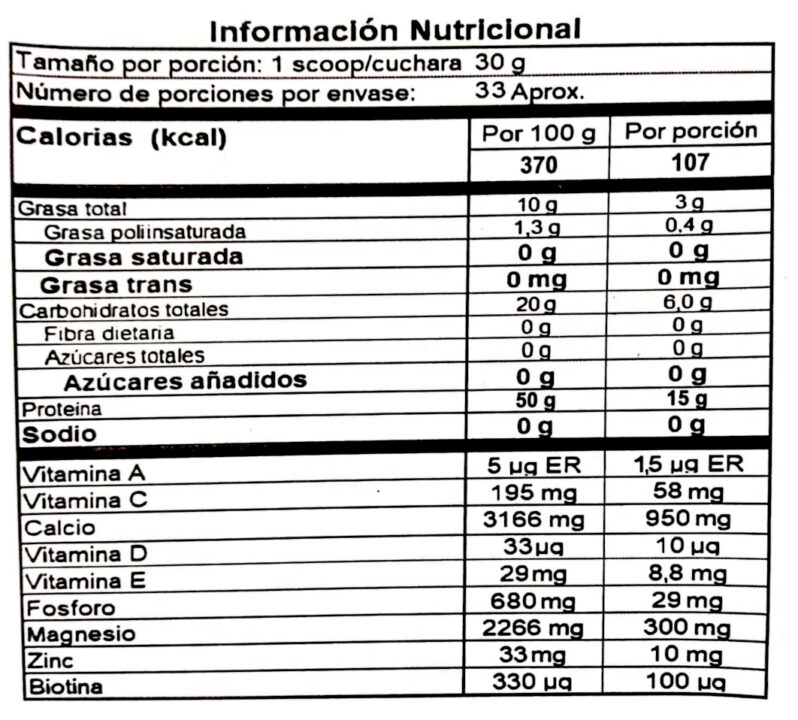 Información Nutricional Colágeno Bypluss