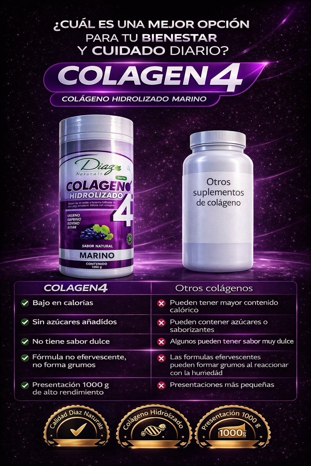 Tabla Comparativa Colagen4