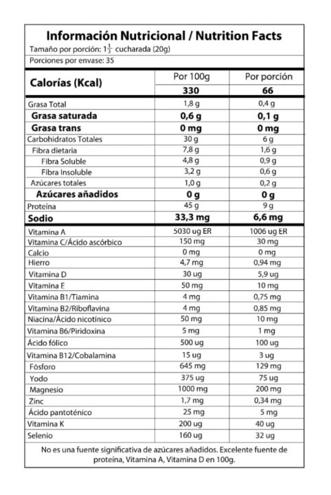 CALOSTRO BOVINO REVISFACTOR Tabla Nutricional
