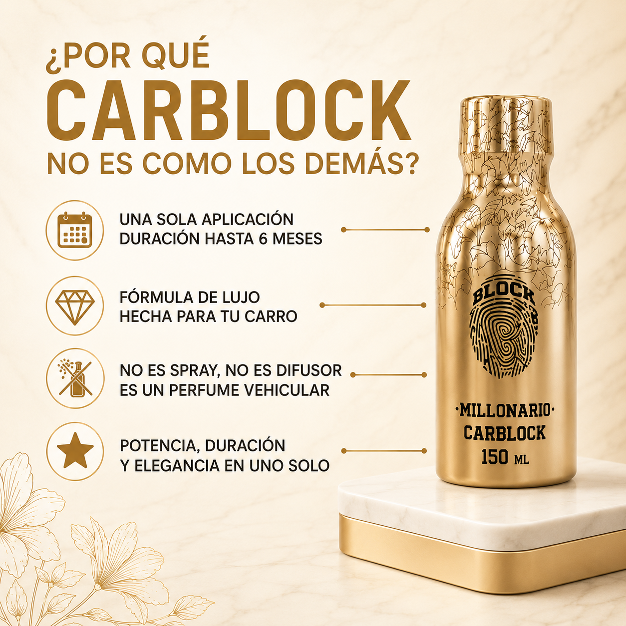Ambientador Perfume Para Carro CarBlock 150 ML